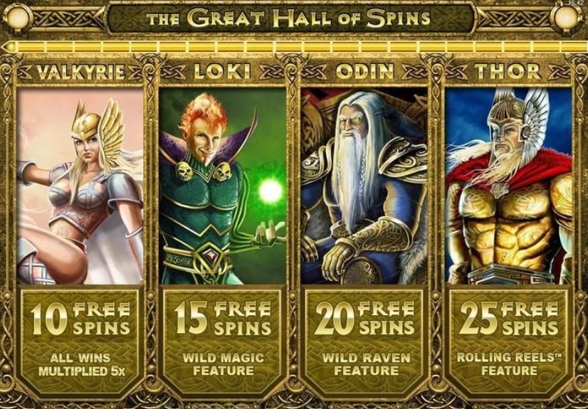 The Great Hall of Thunderstruck 2 free spin