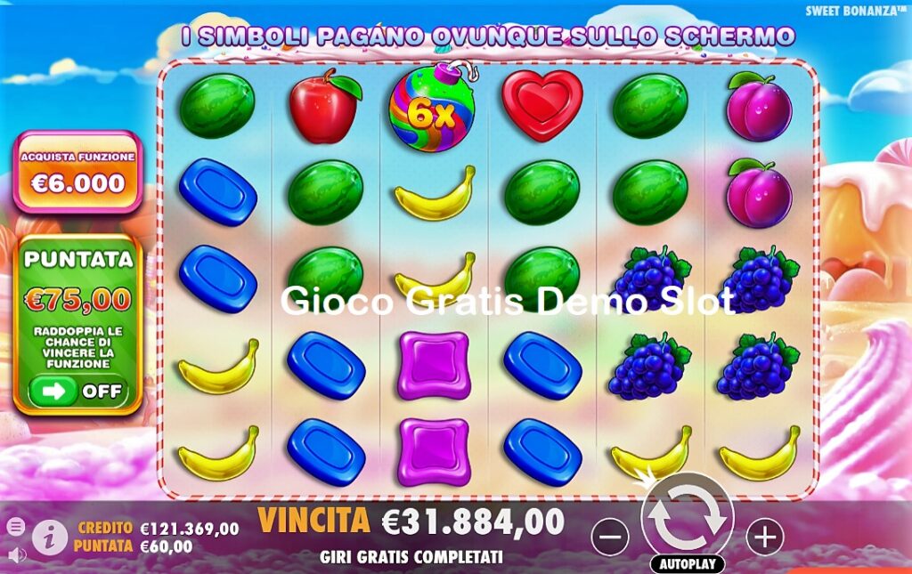 gioco slot gratis sweet bonanza