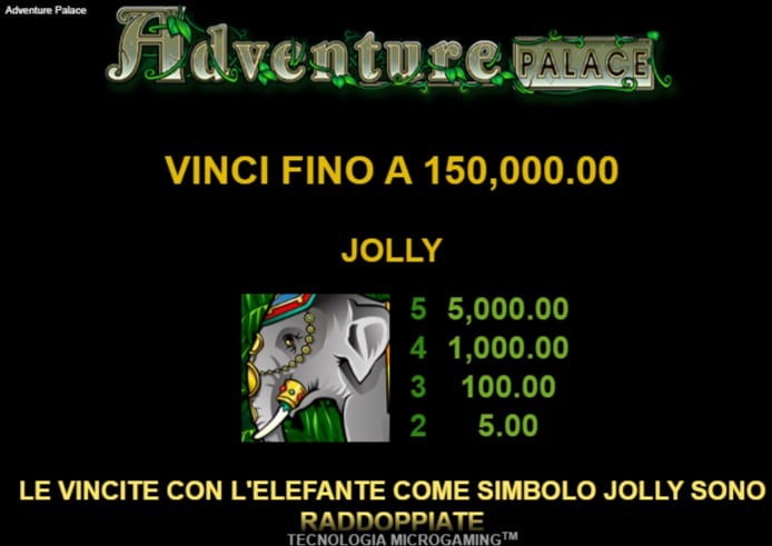 vincite slot machine con simbolo Jolly raddoppiate Adventure Palace Slots